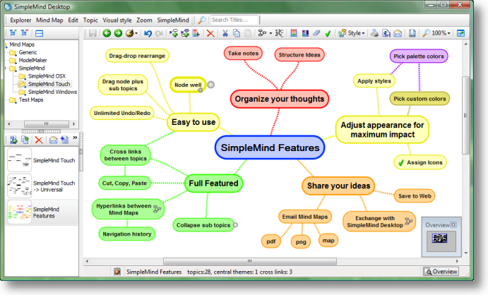 Best mind map app for mac free